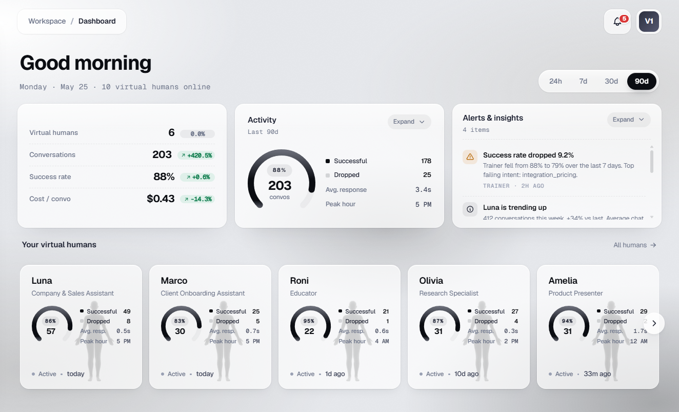Real-Time Analytics